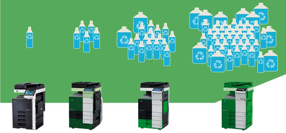 The volume of recycled PET bottles used within every Konica Minolta photocopier