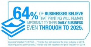 The importance of printing