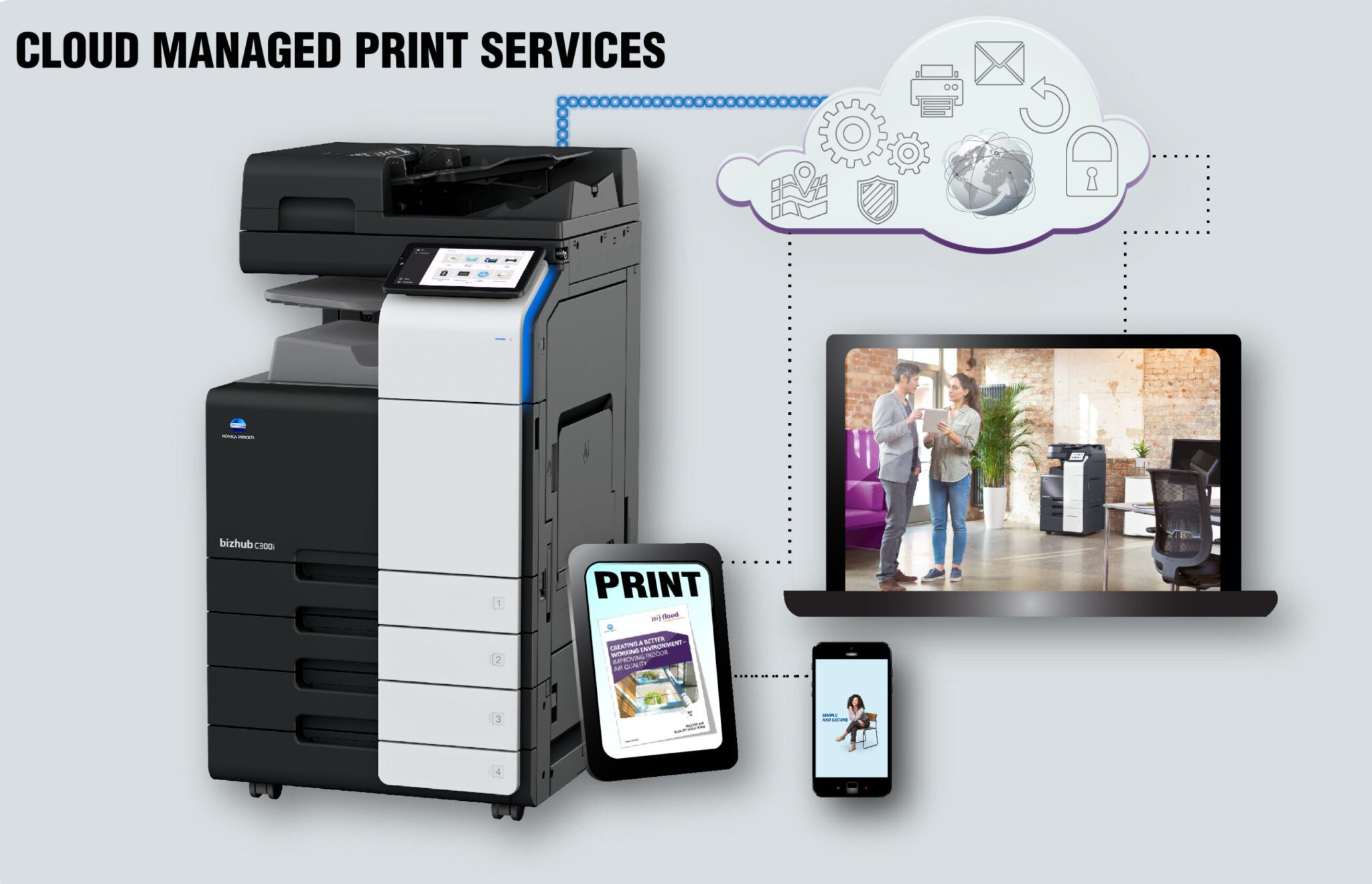Cloud Managed Print Services